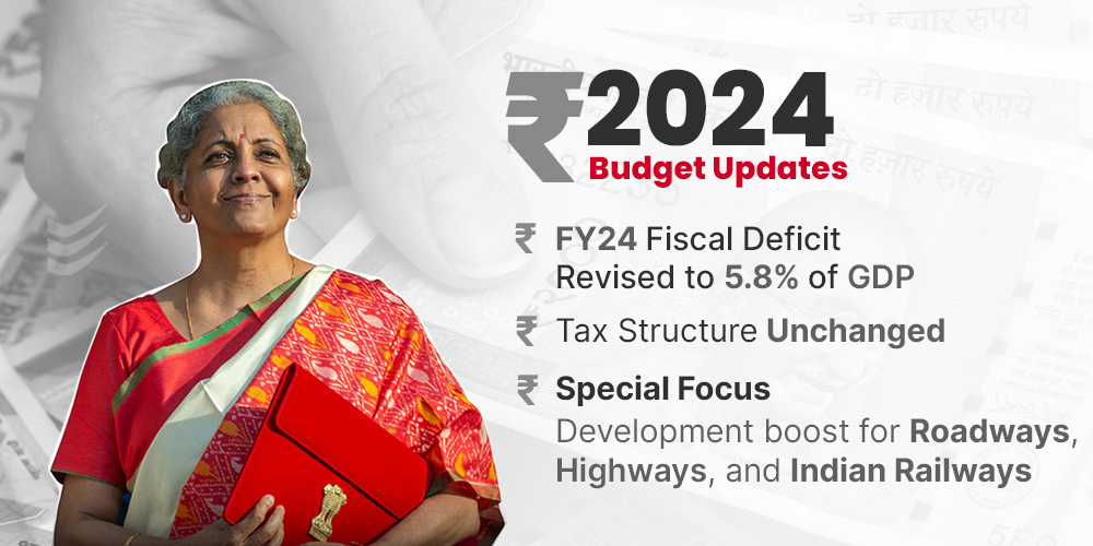 Budget 2024